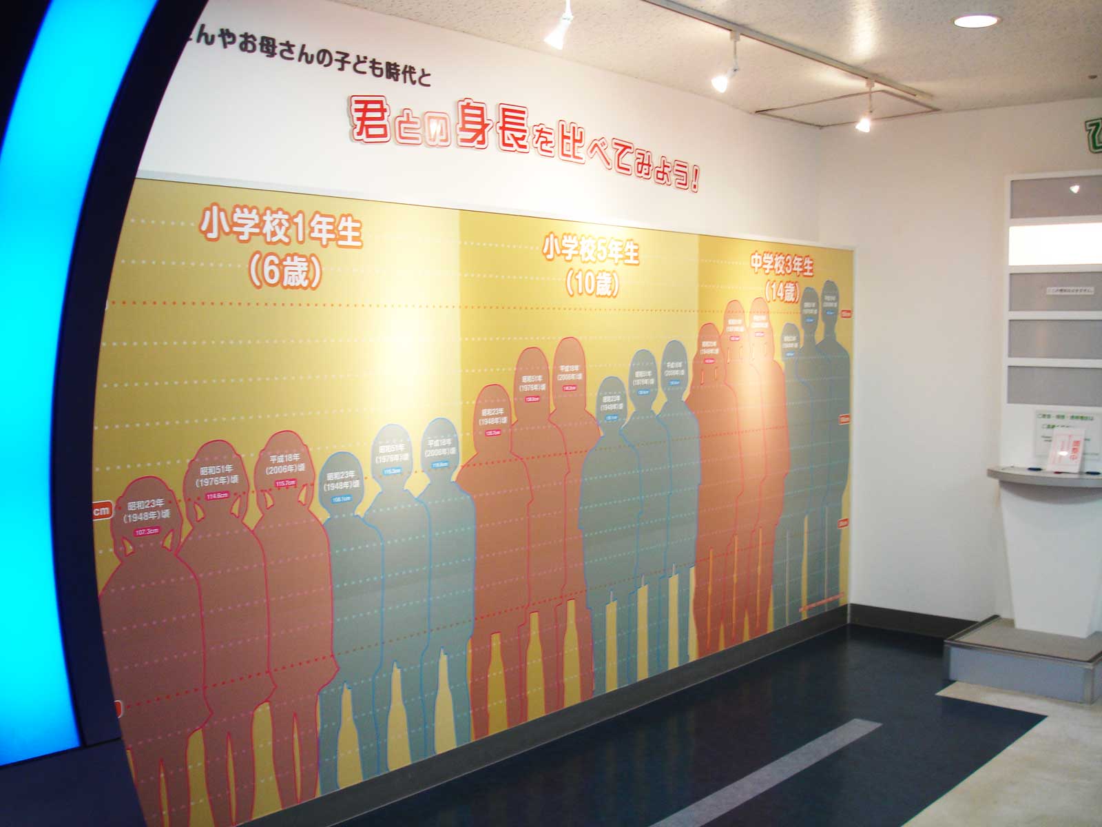 総務省統計局とうけいプラザ